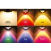 Puk Hotel 20cm LED, 2-flammig